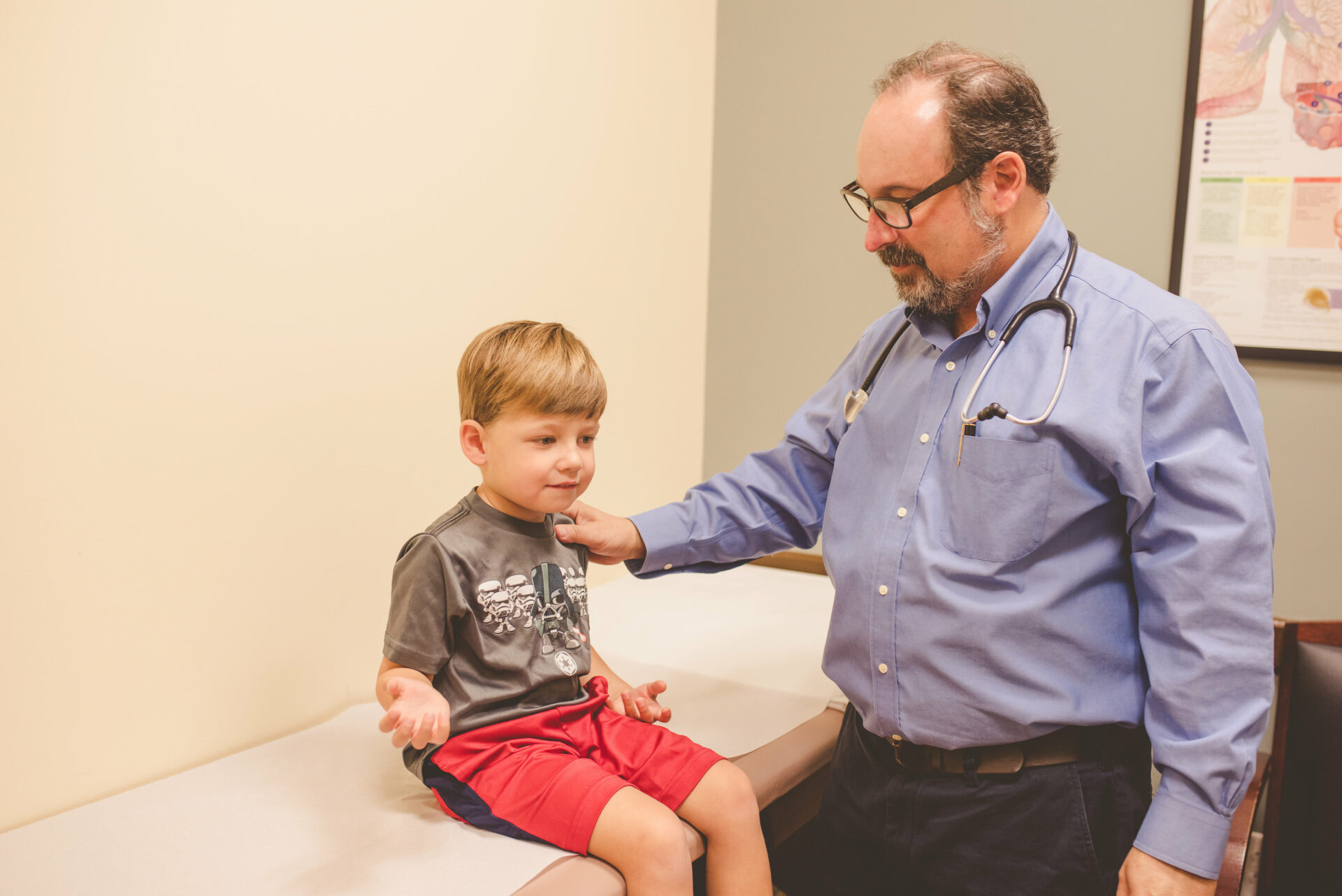 Mount Pleasant Allergy and Asthma Consultants, LLP DBA Charleston Allergy and Asthma