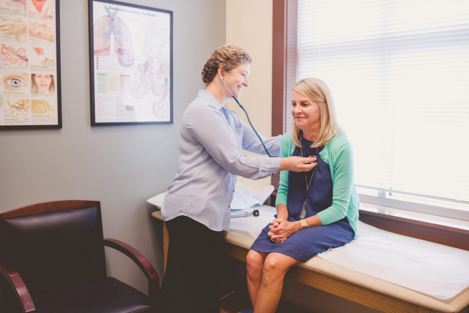 Research Allergy and Asthma Consultants, LLP DBA Charleston Allergy